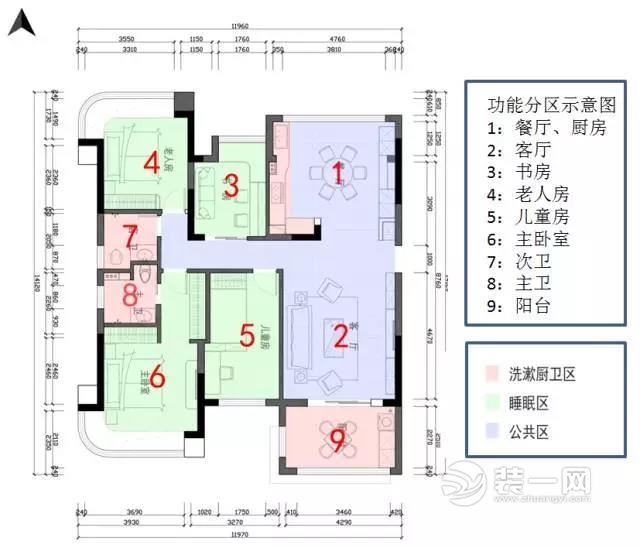 改造示意图