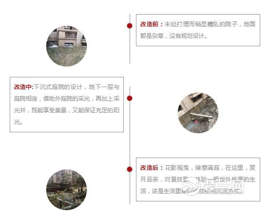 下沉式庭院改造工地实景图 