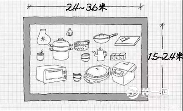 4-7平米中国式厨房 唐山装修公司教你橱柜怎么布局