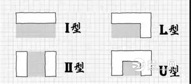 4-7平米中国式厨房 唐山装修公司教你橱柜怎么布局