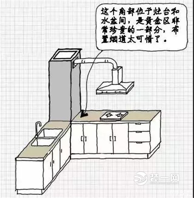 4-7平米中国式厨房 唐山装修公司教你橱柜怎么布局