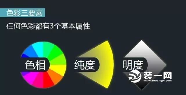 当唐山装修公司谈家装高级感时 我在谈些什么