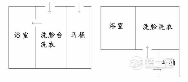 秦皇岛装修公司教你分离式卫生间这么装 方便又干净