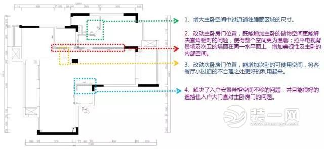 平面户型图