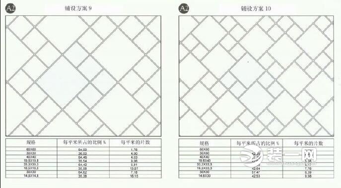 瓷砖铺贴方法 瓷砖铺贴效果图 瓷砖铺贴工艺