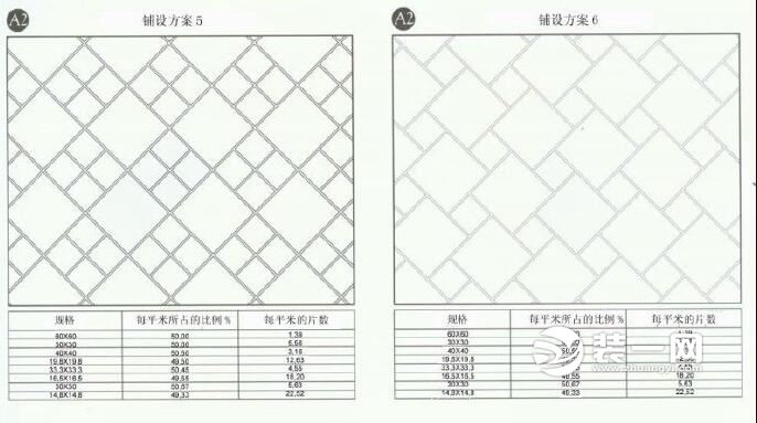 瓷砖铺贴方法 瓷砖铺贴效果图 瓷砖铺贴工艺