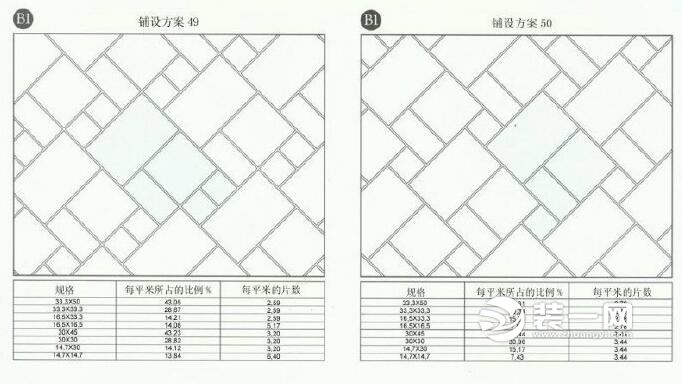 瓷砖铺贴方法 瓷砖铺贴效果图 瓷砖铺贴工艺