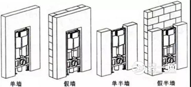 张家口装修公司小编今天说说大家都不说的马桶