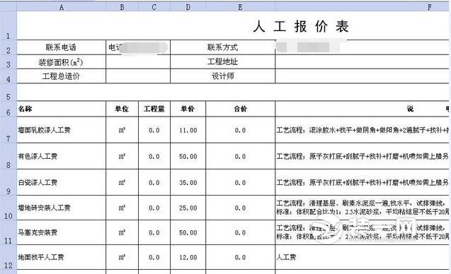 如何判断一家装修公司的好与坏？不看这几点要亏死！