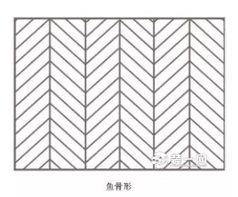 地板不同的装修风格