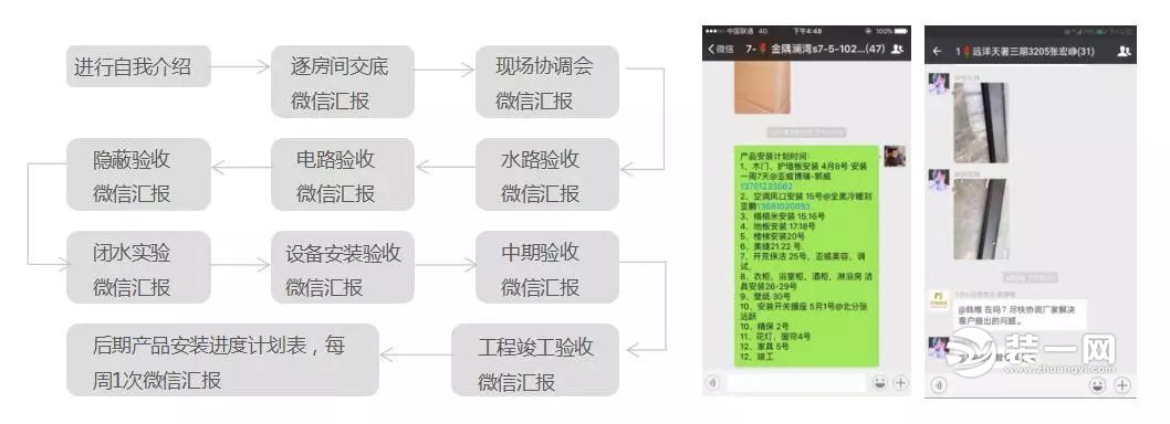 上海尚层装饰公司的介绍