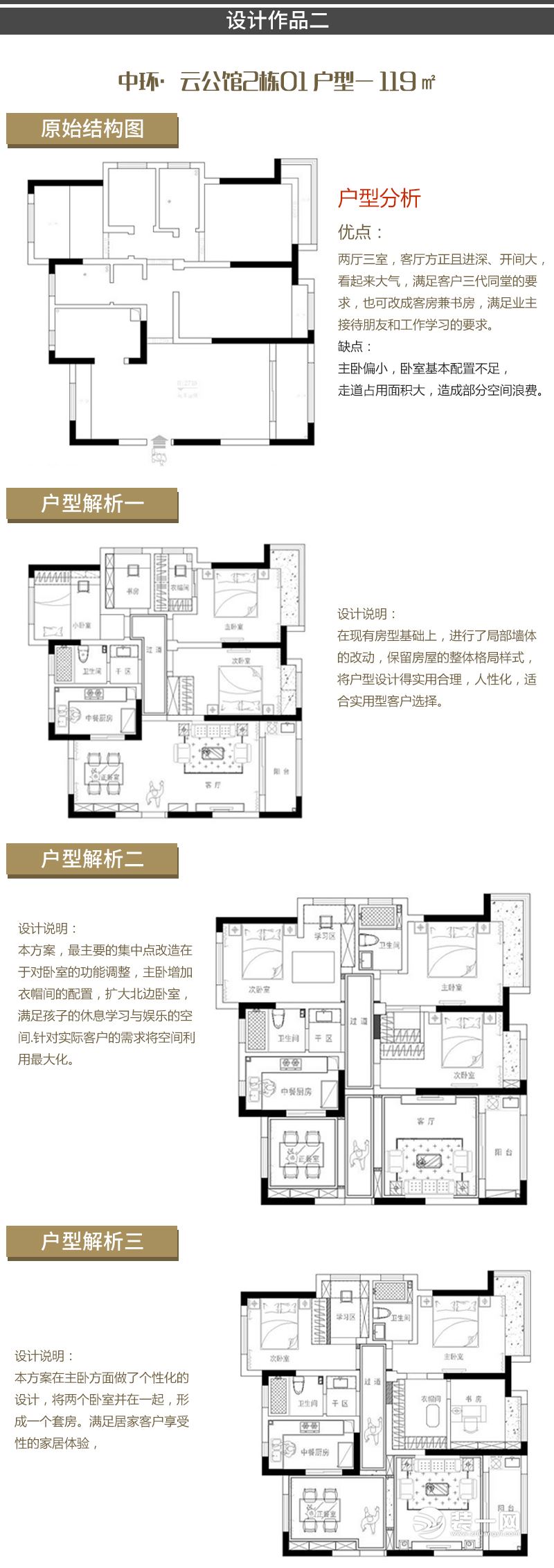 合肥凯旋装修公司中环云公馆装修专场团购第二季