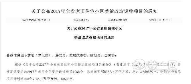 岛城285个老旧住宅小区整改