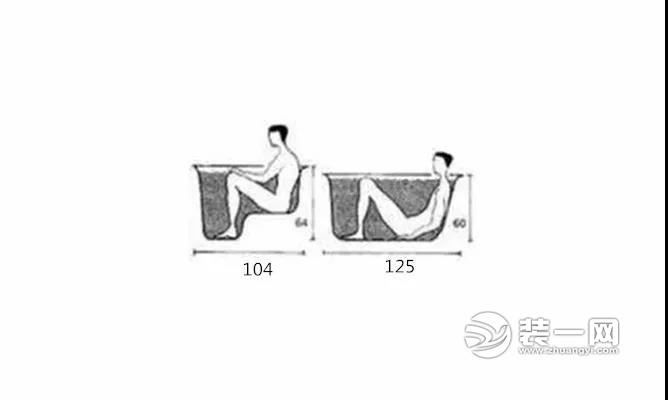 浴缸尺寸大小说明示意图