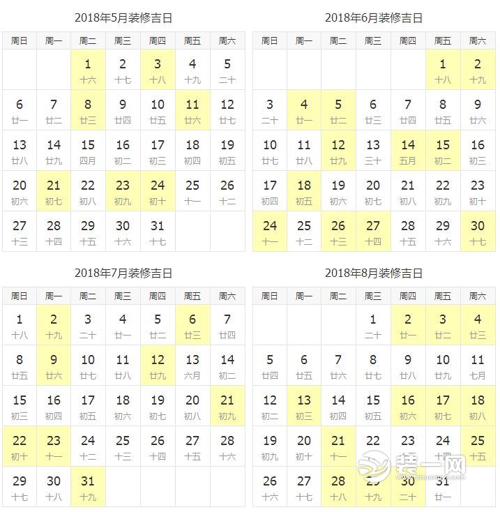 2018年5月6月7月8月装修开工吉日示意图