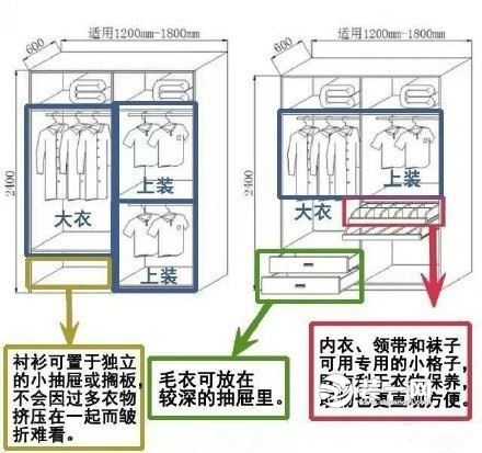 鲁公讲家装