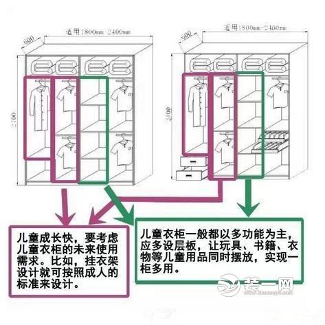 鲁公讲家装