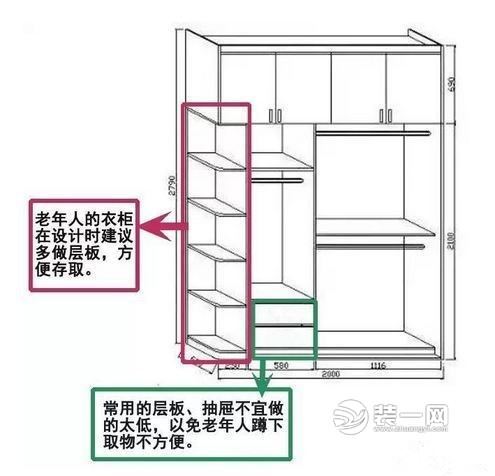 鲁公讲家装