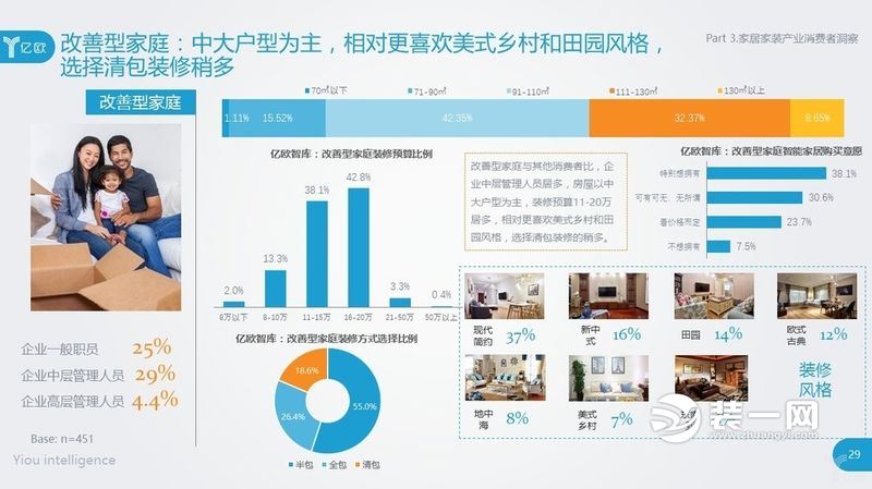 买房装修要多少钱 装修需要多少钱