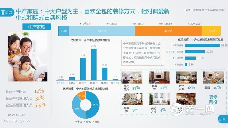 买房装修要多少钱 装修需要多少钱