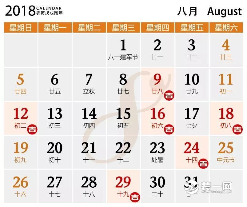 2018装修吉日表