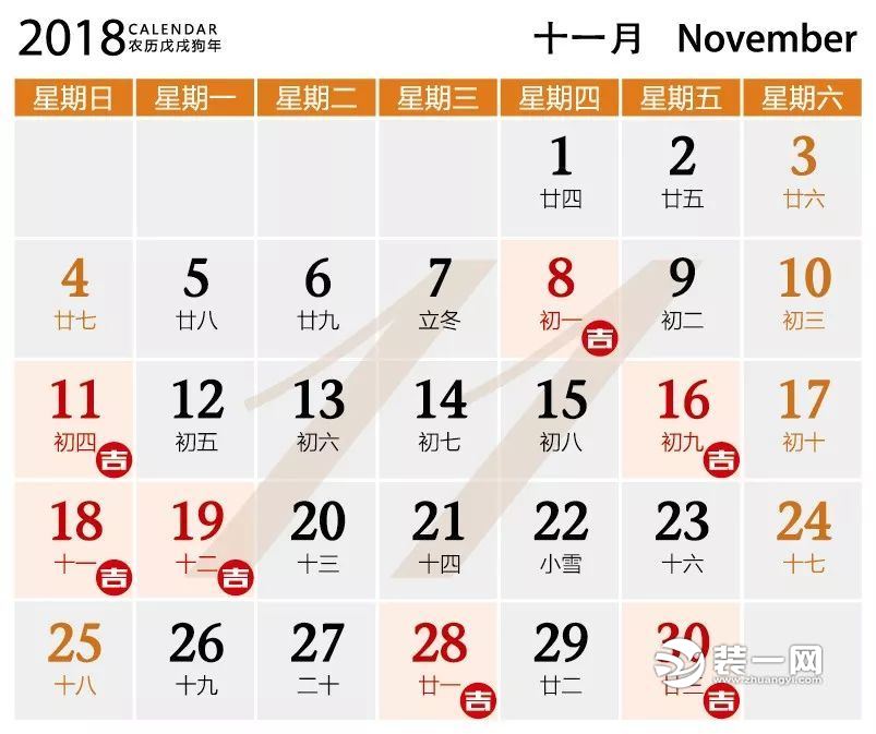 2018装修吉日表