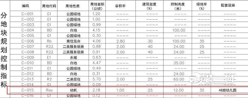 太湖新城幼儿园