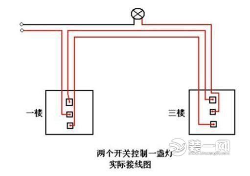 楼梯的前后端及卧室门口和床头接线图