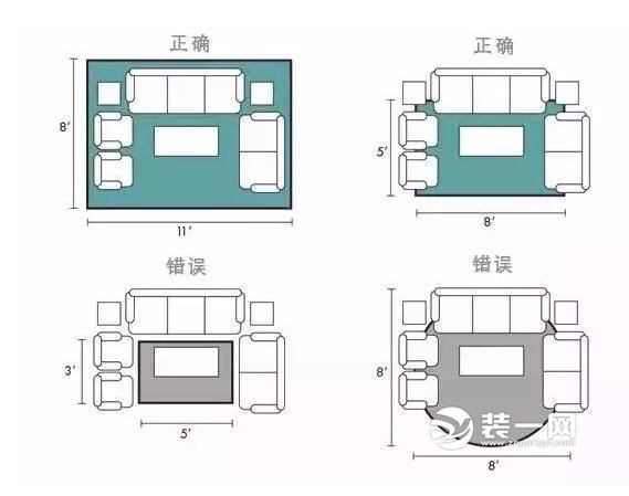 最新装修效果图