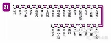 上海城市规划2017-2035 上海地铁线路图规划