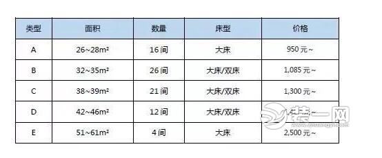 极简风MUJI酒店装修效果图