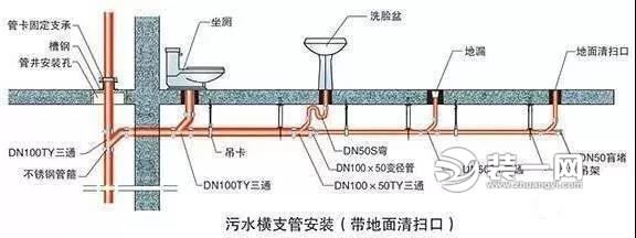 誉巢别墅卫生间装潢工程