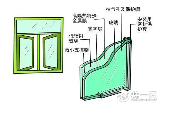 窗户隔音