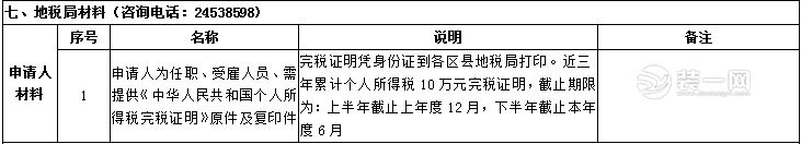 2018天津积分入户申报资料