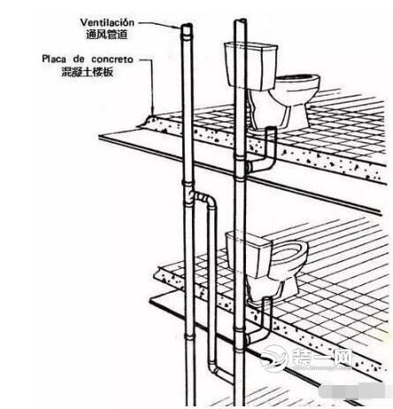 马桶排水管结构