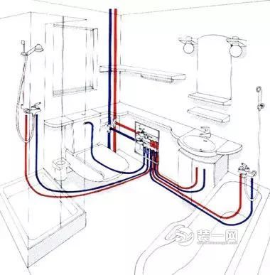 水电装修排管布线图