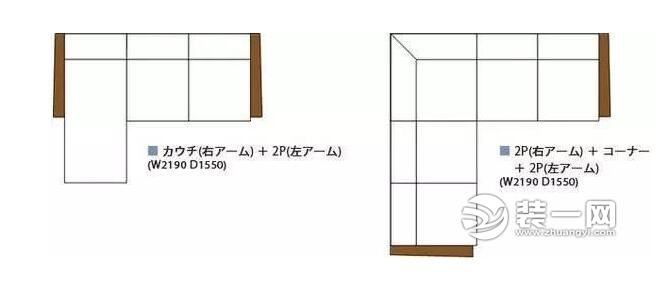 裝修最全戶型設計尺寸大全