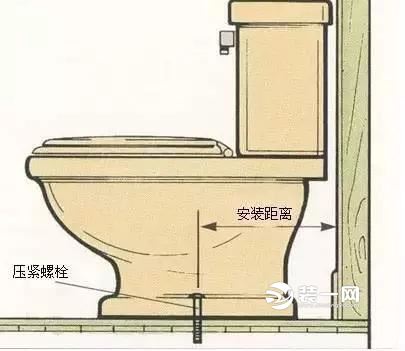 卫生间装修设计