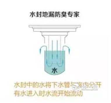 卫生间装修效果图