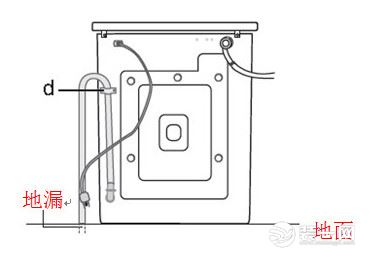 洗衣机上排水和下排水区别