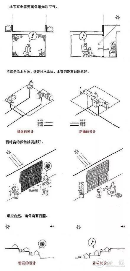 装修注意事项及技巧