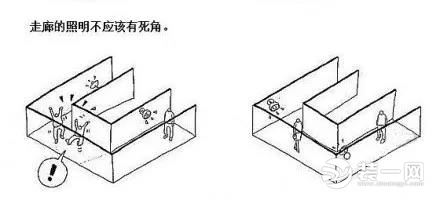 装修注意事项及技巧