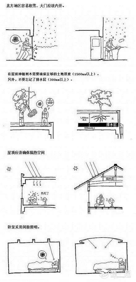 装修注意事项及技巧