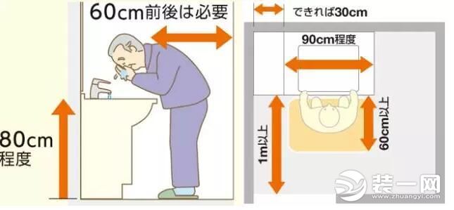 老人房设计注意事项