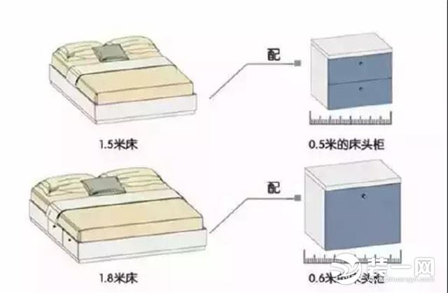 不开车 和邯郸装修公司聊一聊床上的那些事儿吧