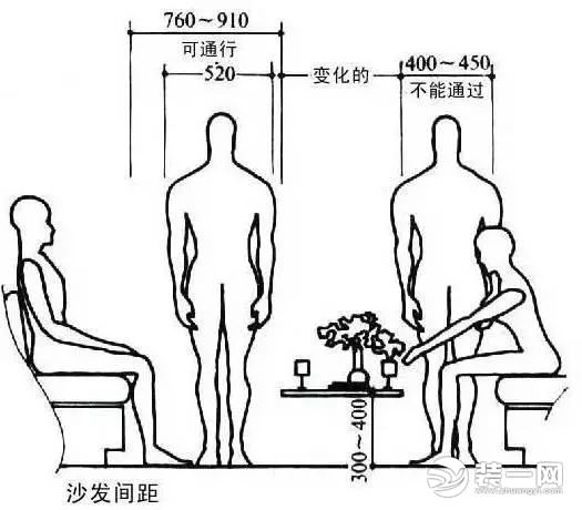 客厅沙发装饰技巧