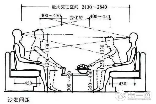 客厅沙发装饰技巧