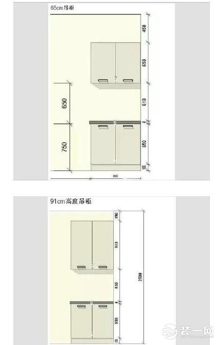 厨房布局平面图 厨房布局设计 厨房布局注意事项