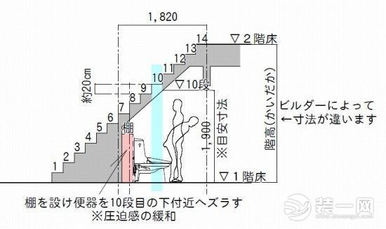 珠海装修网分享楼梯下面做卫生间设计图纸