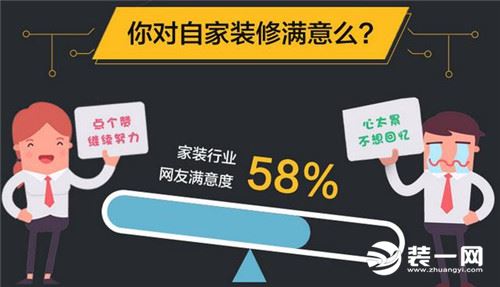 水电装修怎样减少故障 水电施工原则